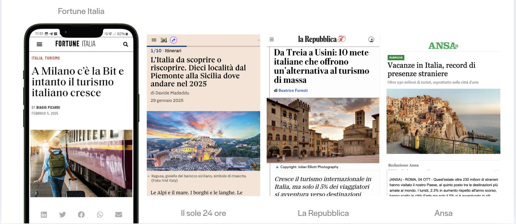 Rassegna stampa Visit Italy